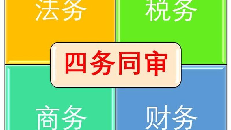 税务筹划，如何选择性价比高的专业机构**